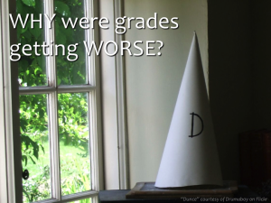 Why were grades getting worse