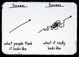 what success really looks like